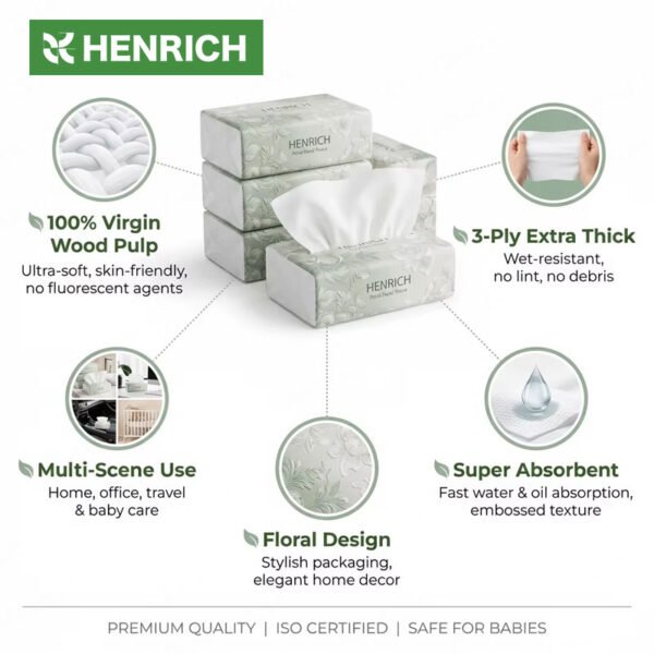 15-soft-pack-tissue-100%-virgin-soft-sustainable-bulk-restaurant-for-Australia-flat-box-tissue-ISO-certified Facial Tissue